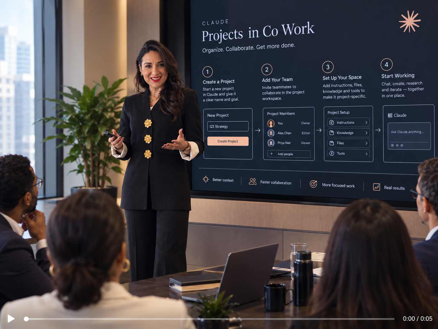 Presenting a software plan in a boardroom